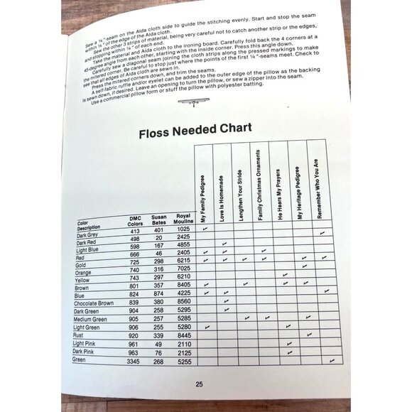 Pedigree Patterns Counted Cross-Stitch Embroidery Chart Book By Jean D. Crowther - Picture 3 of 3
